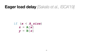 Eager load delay [Sakalis et al., ISCA’19]
34
if (x < A_size)
 
	
z = A[x]
 
	
y = B[z]
 