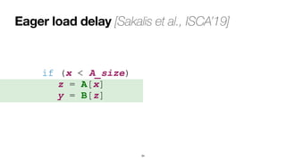 Eager load delay [Sakalis et al., ISCA’19]
34
if (x < A_size)
 
	
z = A[x]
 
	
y = B[z]
 