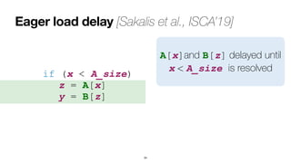 Eager load delay [Sakalis et al., ISCA’19]
34
if (x < A_size)
 
	
z = A[x]
 
	
y = B[z]
A[x]and B[z] delayed until
 
x < A_size is resolved
 