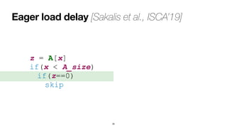 Eager load delay [Sakalis et al., ISCA’19]
35
z = A[x]


if(x < A_size)
 
	
if(z==0)
 
	
	
skip
 