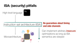 ISA: (security) pitfalls
6
High-level language
Microarchitecture
Instruction set architecture (ISA)
Can implement arbitrary insecure
 
optimizations as long as ISA
 
semantics are obeyed
No guarantees about timing
 
and side channels
 