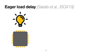 Eager load delay [Sakalis et al., ISCA’19]
36
 