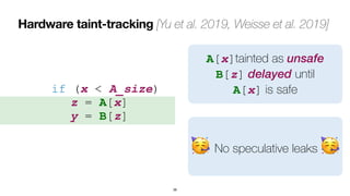 Hardware taint-tracking [Yu et al. 2019, Weisse et al. 2019]
38
if (x < A_size)
 
	
z = A[x]
 
	
y = B[z]
A[x]tainted as unsafe
 
B[z] delayed until
 
A[x] is safe
🥳 No speculative leaks 🥳
 