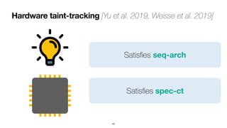 Hardware taint-tracking [Yu et al. 2019, Weisse et al. 2019]
40
Satis
fi
es seq-arch
Satis
fi
es spec-ct
 