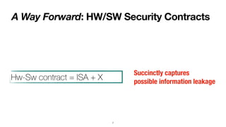 A Way Forward: HW/SW Security Contracts
7
Succinctly captures


possible information leakage
Hw-Sw contract = ISA + X
 