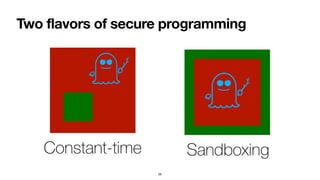 Two flavors of secure programming
26
Sandboxing
Constant-time
 