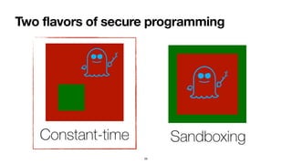 Two flavors of secure programming
26
Sandboxing
Constant-time
 