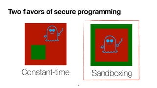 Two flavors of secure programming
26
Sandboxing
Constant-time
 