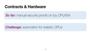 Contracts & Hardware
49
So far: manual security proofs on toy CPU/ISA
Challenge: automation for realistic CPUs
 