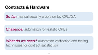 Contracts & Hardware
49
So far: manual security proofs on toy CPU/ISA
Challenge: automation for realistic CPUs
What do we need? Automated veri
fi
cation and testing
techniques for contract satisfaction
 