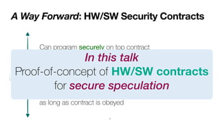 A Way Forward: HW/SW Security Contracts
7
Can program securely on top contract
 
independently of microarchitecture
Can implement arbitrary insecure optimizations
 
as long as contract is obeyed
Succinctly captures


possible information leakage
Hw-Sw contract = ISA + X
In this talk
 
Proof-of-concept of HW/SW contracts
for secure speculation
 