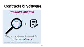 Contracts @ Software
57
Program analysis
+
Guarnieri et al., Spectector: Principled detection of speculative leaks, S&P 2020
Program analyzers that work for


arbitrary contracts
 