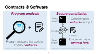 Contracts @ Software
57
Secure compilation
Compiler
Source
program
Target
program
Contract
Compiler takes


contracts as input
Ensure security at


contract level
Patrignani and Guarnieri, Exorcising Spectre with secure compilers, CCS 2021
Program analysis
+
Guarnieri et al., Spectector: Principled detection of speculative leaks, S&P 2020
Program analyzers that work for


arbitrary contracts
 