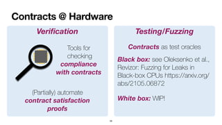 Contracts @ Hardware
58
Veri
fi
cation
Tools for


checking
compliance
with contracts
(Partially) automate
contract satisfaction
proofs
Testing/Fuzzing
Contracts as test oracles
Black box: see Oleksenko et al.,
Revizor: Fuzzing for Leaks in
Black-box CPUs https://arxiv.org/
abs/2105.06872
White box: WIP!
 