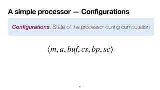 A simple processor — Configurations
59
Configurations: State of the processor during computation
⟨m, a, buf, cs, bp, sc⟩
 