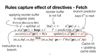 Rules capture effect of directives - Fetch
61
nents
reted
s) 2
ad-
miss
state
that
ocks
ction
edic-
been
ictor
For each directive, i.e., fetch,execute i, and retire, we
sketch below the rules that govern the definition of the
auxiliary relations
fetch
=
=
),
execute i
=
=
=
=
=
), and
retire
=
=
=
).
1) Fetch: Instructions are fetched in-order. Here we present
selected rules modeling instruction fetch:
FETCH-BRANCH-HIT
a0
= apl(buf,a) |buf| < w a0
(pc) 6= ?
p(a0
(pc)) = beqz x,` `0
= predict(bp,a0
(pc))
access(cs,a0
(pc)) = Hit update(cs,a0
(pc)) = cs0
hm,a,buf,cs,bpi
fetch
=
=
)hm,a,buf ·pc `0
@a0
(pc),cs0
,bpi
FETCH-MISS
|buf| < w a0
= apl(buf,a) a0
(pc) 6= ?
access(cs,a0
(pc)) = Miss update(cs,a0
(pc)) = cs0
instruction is a
 
branch
instruction is a
 
branch
applying reorder buffer
 
to register state
reorder buffer
 
is not full
branch predictor
 
says is next
ℓ′
￼
Cache hit
 
+ updating
 
cache state
 