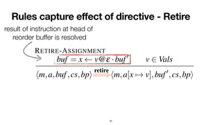Rules capture effect of directive - Retire
62
retiring only commands i@T at the head of the reorder buffer
where the instruction i has been resolved, and the tag T is e
indicating that there are no unresolved predictions. Selected
rules for the retire directive are given below:
RETIRE-ASSIGNMENT
buf = x v@e ·buf0
v 2 Vals
hm,a,buf,cs,bpi
retire
=
=
=
)hm,a[x 7! v],buf0
,cs,bpi
RETIRE-STORE
buf = store v,n@e ·buf0
v,n 2 Vals update(cs,n) = cs0
retire 0 0
result of instruction at head of
 
reorder buffer is resolved
 