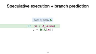 if (x < A_size)


	
y = B[A[x]]
Speculative execution + branch prediction
10
Size of array A
 