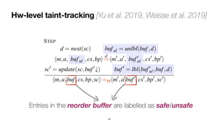 Hw-level taint-tracking [Yu et al. 2019, Weisse et al. 2019]
64
modeled by d).
We describe later how these functions can be instantiated to
model STT and NDA.
We formalize the tt countermeasure by modifying the STEP
rule as follows (changes are highlighted in blue):
STEP
d = next(sc) buful = unlbl(buf,d)
hm,a, buful ,cs,bpi
d
=
)hm0
,a0
, buf0
ul ,cs0
,bp0
i
sc0
= update(sc,buf0
#) buf0
= lbl(buf0
ul,buf,d)
hm,a,buf,cs,bp,sci)tthm0
,a0
buf0
,cs0
,bp0
,sc0
i
The rule differs from the standard STEP rule in three ways:
• Entries in the reorder buffer are labelled.
• Before activating a step in the pipeline, i.e., before apply-
ing one step of
d
=
), we use the unlabeling function to derive an
a transmit
execute no
• The la
fies how ne
labels are u
– Newly f
there is no
they are la
assignment
unsafe dat
labelled as
All other n
– Whenev
labels are p
– When w
eliminating
Entries in the reorder buffer are labelled as safe/unsafe
 