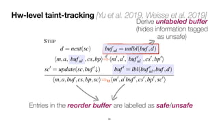 Hw-level taint-tracking [Yu et al. 2019, Weisse et al. 2019]
64
modeled by d).
We describe later how these functions can be instantiated to
model STT and NDA.
We formalize the tt countermeasure by modifying the STEP
rule as follows (changes are highlighted in blue):
STEP
d = next(sc) buful = unlbl(buf,d)
hm,a, buful ,cs,bpi
d
=
)hm0
,a0
, buf0
ul ,cs0
,bp0
i
sc0
= update(sc,buf0
#) buf0
= lbl(buf0
ul,buf,d)
hm,a,buf,cs,bp,sci)tthm0
,a0
buf0
,cs0
,bp0
,sc0
i
The rule differs from the standard STEP rule in three ways:
• Entries in the reorder buffer are labelled.
• Before activating a step in the pipeline, i.e., before apply-
ing one step of
d
=
), we use the unlabeling function to derive an
a transmit
execute no
• The la
fies how ne
labels are u
– Newly f
there is no
they are la
assignment
unsafe dat
labelled as
All other n
– Whenev
labels are p
– When w
eliminating
Entries in the reorder buffer are labelled as safe/unsafe
Derive unlabeled buffer
 
(hides information tagged
 
as unsafe)
 