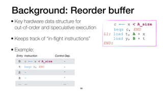 Background: Reorder buffer
• Key hardware data structure for
 
out-of-order and speculative execution
• Keeps track of “in-
fl
ight instructions”
• Example:
66
Entry Instruction Control Dep.
0: c ⟵ x < A_size -
1: beqz c, END -
2: - -

3: - -

… … …
	
c ⟵ x < A_size


	
beqz c, END


L1: load t, A + x
	
 
load y, B + t


END:
 