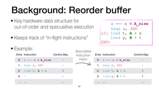 Background: Reorder buffer
• Key hardware data structure for
 
out-of-order and speculative execution


• Keeps track of “in-
fl
ight instructions”


• Example:
67
Entry Instruction Control Dep.
0: c ⟵ x <
A_size
-
1: beqz c, END -

2: - -

3: - -

… … …
	
c ⟵ x < A_size


	
beqz c, END


L1: load t, A + x
	
 
load y, B + t


END:
Entry Instruction Control Dep.
0: c ⟵ x < A_size -
1: beqz c, END -
2: load t, A + x 1
3: load y, B + t 1
… … …
Speculative
 
Instruction


Fetch
Entry Instruction Control Dep.
0: c ⟵ x < A_size -
1: beqz c, END -
2: load t, A + x 1
3: - -
… … …
 