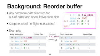 Background: Reorder buffer
• Key hardware data structure for
 
out-of-order and speculative execution


• Keeps track of “in-
fl
ight instructions”


• Example:
68
Entry Instruction Control Dep.
0: c ⟵ x <
A_size
-
1: beqz c, END -

2: - -

3: - -

… … …
	
c ⟵ x < A_size


	
beqz c, END


L1: load t, A + x
	
 
load y, B + t


END:
Entry Instruction Control Dep.
0: c ⟵ 0 -
1: beqz c, END -
2: load t, A + x 1
3: load y, B + t 1
… … …
Evaluate


x < A_size
Entry Instruction Control Dep.
0: c ⟵ x <
A_size
-
1: beqz c, END -

2: load t, A + x 2
3: - -
… … …
Entry Instruction Control Dep.
0: c ⟵ x < A_size -
1: beqz c, END -
2: load t, A + x 1
3: load y, B + t 1
… … …
 