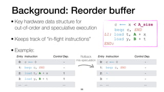 Background: Reorder buffer
• Key hardware data structure for
 
out-of-order and speculative execution


• Keeps track of “in-
fl
ight instructions”


• Example:
69
Entry Instruction Control Dep.
0: c ⟵ x <
A_size
-
1: beqz c, END -

2: - -

3: - -

… … …
	
c ⟵ x < A_size


	
beqz c, END


L1: load t, A + x
	
 
load y, B + t


END:
Entry Instruction Control Dep.
0: c ⟵ 0 -
1: beqz c, END -
2: - -
3: - -
… … …
Rollback
 
mis-speculation
Entry Instruction Control Dep.
0: c ⟵ x <
A_size
-
1: beqz c, END -

2: load t, A + x 2
3: - -
… … …
Entry Instruction Control Dep.
0: c ⟵ x <
A_size
-
1: beqz c, END -

2: load t, A + x 2
3: load y, B + t 2
… … …
Entry Instruction Control Dep.
0: c ⟵ 0 -
1: beqz c, END -
2: load t, A + x 1
3: load y, B + t 1
… … …
 