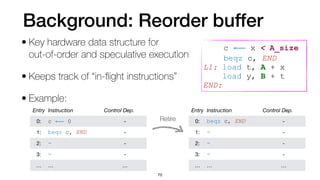 Background: Reorder buffer
• Key hardware data structure for
 
out-of-order and speculative execution


• Keeps track of “in-
fl
ight instructions”


• Example:
70
Entry Instruction Control Dep.
0: c ⟵ x <
A_size
-
1: beqz c, END -

2: - -

3: - -

… … …
	
c ⟵ x < A_size


	
beqz c, END


L1: load t, A + x
	
 
load y, B + t


END:
Entry Instruction Control Dep.
0: beqz c, END -
1: - -
2: - -
3: - -
… … …
Retire
Entry Instruction Control Dep.
0: c ⟵ x <
A_size
-
1: beqz c, END -

2: load t, A + x 2
3: - -
… … …
Entry Instruction Control Dep.
0: c ⟵ x <
A_size
-
1: beqz c, END -

2: load t, A + x 2
3: load y, B + t 2
… … …
Entry Instruction Control Dep.
0: c ⟵ 0 -
1: beqz c, END -
2: - -
3: - -
… … …
 