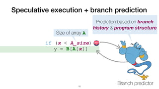 if (x < A_size)


	
y = B[A[x]]
Speculative execution + branch prediction
10
Size of array A
Branch predictor
Prediction based on branch
history & program structure
 