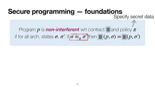 Secure programming — foundations
75
Program is non-interferent wrt contract and policy
 
if for all arch. states , : if then
p π
σ σ′
￼
σ ≈π σ′
￼
(p, σ) = (p, σ′
￼
)
Specify secret data
 