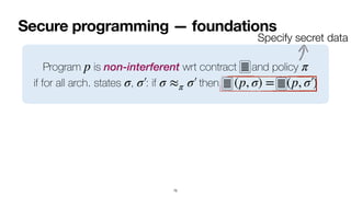 Secure programming — foundations
75
Program is non-interferent wrt contract and policy
 
if for all arch. states , : if then
p π
σ σ′
￼
σ ≈π σ′
￼
(p, σ) = (p, σ′
￼
)
Specify secret data
 