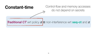 Constant-time
76
Traditional CT wrt policy non-interference wrt seq-ct and
π ≡ π
Control-
fl
ow and memory accesses
 
do not depend on secrets
 