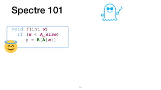 Spectre 101
void f(int x)


	
if (x < A_size)


	
	
y = B[A[x]]
11
 