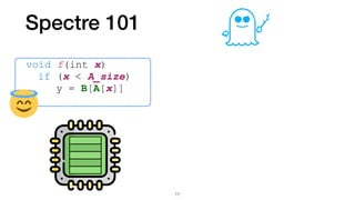 Spectre 101
void f(int x)


	
if (x < A_size)


	
	
y = B[A[x]]
11
 