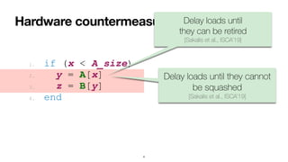 Hardware countermeasures
4
1. if (x < A_size)


2. y = A[x]


3. z = B[y]


4. end
Delay loads until
 
they can be retired
 
[Sakalis et al., ISCA’19]
Delay loads until they cannot
be squashed
 
[Sakalis et al., ISCA’19]
 