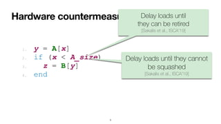 Hardware countermeasures
5
1. y = A[x]


2. if (x < A_size)


3. z = B[y]


4. end
Delay loads until
 
they can be retired
 
[Sakalis et al., ISCA'19]
Delay loads until they cannot
be squashed
 
[Sakalis et al., ISCA'19]
 