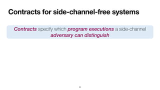 Contracts for side-channel-free systems
20
Contracts specify which program executions a side-channel
adversary can distinguish
 
