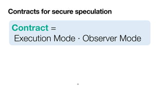 Contracts for secure speculation
22
Contract =
 
Execution Mode · Observer Mode
 