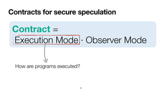 Contracts for secure speculation
22
Contract =
 
Execution Mode · Observer Mode
How are programs executed?
 