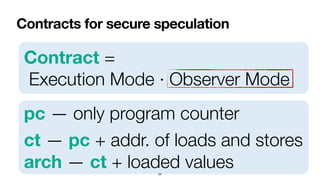 pc — only program counter


ct — pc + addr. of loads and stores
 
arch — ct + loaded values
 
Contracts for secure speculation
24
Contract =
 
Execution Mode · Observer Mode
 