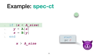 Example: spec-ct
28
start
pc 2
1. if (x < A_size)


2. y = A[x]


3. z = B[y]


4. end
x > A_size


😈
 