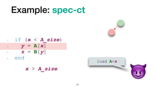 Example: spec-ct
28
load A+x
1. if (x < A_size)


2. y = A[x]


3. z = B[y]


4. end
x > A_size


😈
 