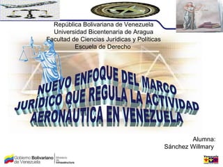 República Bolivariana de Venezuela
Universidad Bicentenaria de Aragua
Facultad de Ciencias Jurídicas y Políticas
Escuela de Derecho
Alumna:
Sánchez Willmary
 