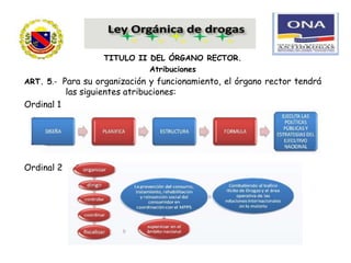 TITULO II DEL ÓRGANO RECTOR.
Atribuciones
ART. 5.- Para su organización y funcionamiento, el órgano rector tendrá
las siguientes atribuciones:
Ordinal 1
Ordinal 2
 