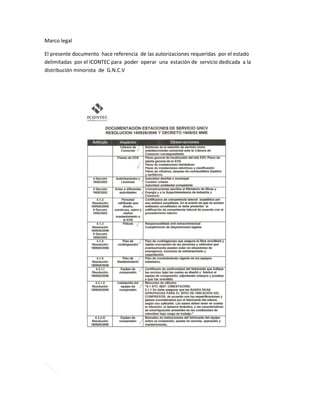 Marco legal

El presente documento hace referencia de las autorizaciones requeridas por el estado
delimitadas por el ICONTEC para poder operar una estación de servicio dedicada a la
distribución minorista de G.N.C.V
 