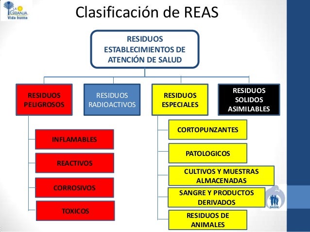 categoria 12 638