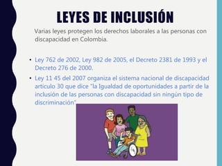 LEYES DE INCLUSIÓN
Varias leyes protegen los derechos laborales a las personas con
discapacidad en Colombia.
• Ley 762 de 2002, Ley 982 de 2005, el Decreto 2381 de 1993 y el
Decreto 276 de 2000.
• Ley 11 45 del 2007 organiza el sistema nacional de discapacidad
articulo 30 que dice “la Igualdad de oportunidades a partir de la
inclusión de las personas con discapacidad sin ningún tipo de
discriminación” .
 