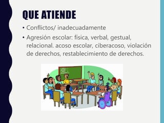 QUE ATIENDE
• Conflictos/ inadecuadamente
• Agresión escolar: física, verbal, gestual,
relacional. acoso escolar, ciberacoso, violación
de derechos, restablecimiento de derechos.
 