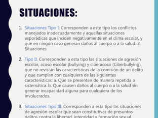 SITUACIONES:
1. Situaciones Tipo I. Corresponden a este tipo los conflictos
manejados inadecuadamente y aquellas situaciones
esporádicas que inciden negativamente en el clima escolar, y
que en ningún caso generan daños al cuerpo o a la salud. 2.
Situaciones
2. Tipo II. Corresponden a esta tipo las situaciones de agresión
escolar, acoso escolar (bullying) y ciberacoso (Ciberbullying),
que no revistan las características de la comisión de un delito
y que cumplan con cualquiera de las siguientes
características: a. Que se presenten de manera repetida o
sistemática. b. Que causen daños al cuerpo o a la salud sin
generar incapacidad alguna para cualquiera de los
involucrados.
3. Situaciones Tipo III. Corresponden a esta tipo las situaciones
de agresión escolar que sean constitutivas de presuntos
 